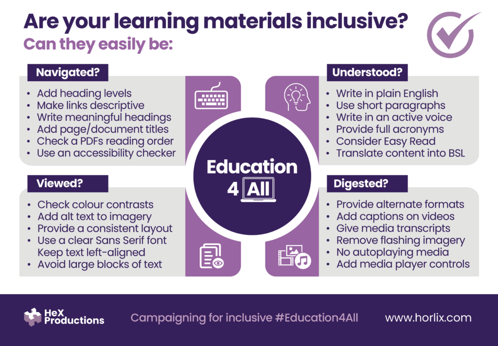 A screenshot of the Education 4 All Checklist, giving information on how to create inclusive learning materials which can easily be navigated, viewed, understood, and digested.